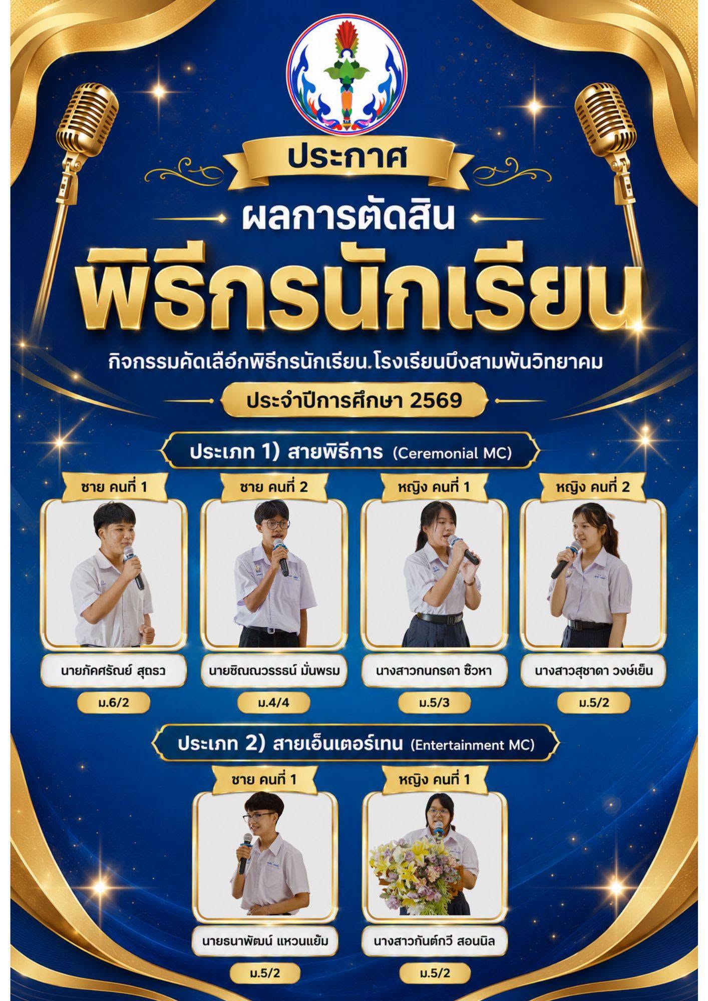 อาจเป็นรูปภาพของ ข้อความพูดว่า "ประกาศ กาศ ผลการตัดสิน พิรีกรนั พิธีกรนักเรียน ักเรียน กิจกรมดัส์ี์ทิธกักรัร กิจกรรมคัดเลือกพิธีกรนักเ โรงเ ประจำปีการศึกษา 2569 ชาย คนที่ ประเภท 1) สายพิธีการ (Ceremonial mC) ชาย คนที่ 2 หญิง คนที่ หญิง คนที่ 2 นายภัคศรัณย์ สุตรา ม.6/2 นายชิณณวรรธน์ มั่นพรม ม.4/4 นางสาวกนกรดา ชิวหา .5/3 นางสาวสุชาด คา วงษ์เย็น ประเภท 2) สายเอ็นเตอร์เทน (Entertainment mc) ม.5/2 ชาย คนที่ หญิง คนที่ นายธนาพัฒน์แหวนแย้ม นายธนาพัฒน์ แหวนแย้ม ม.5/2 นางสาวกันต์กวี สอนนิล ม.5/2"